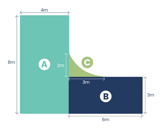 Diagram on how to measure your driveway